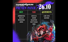 /uploads/lol_patch_26_10_preview_a3628e3d4a.png
