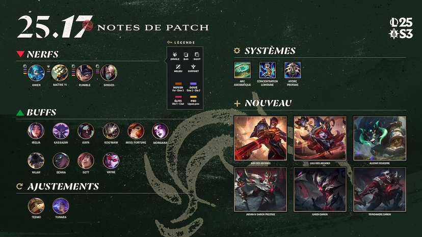 patch-lol-25-17.jpg