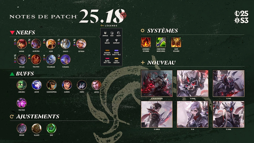 patch-lol-25-18.jpg
