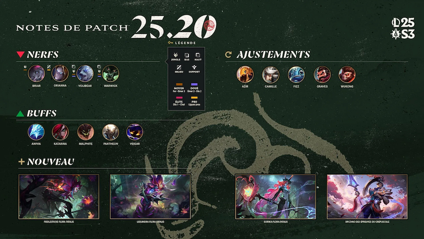 patch-lol-25-20.jpg