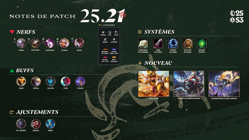 patch-lol-25-21.jpg