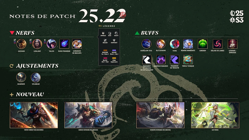 patch-lol-25-22.jpg
