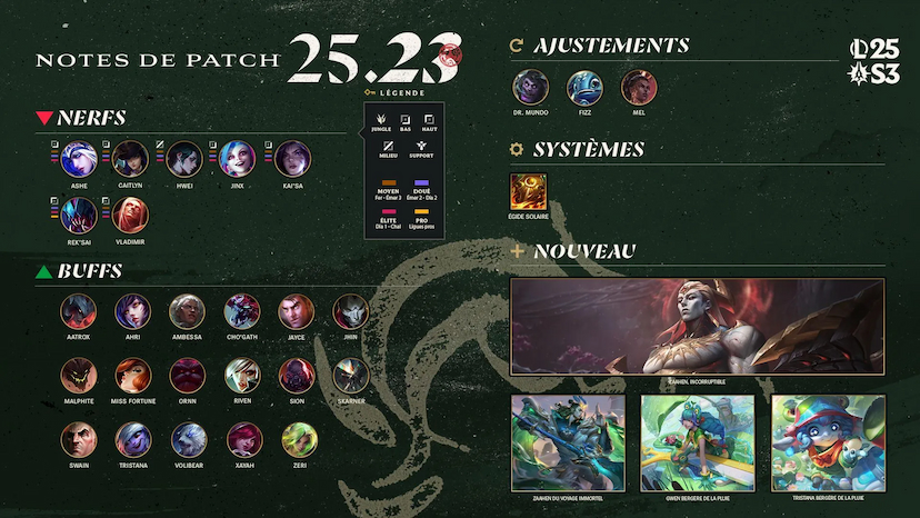 patch-lol-25-23.jpg
