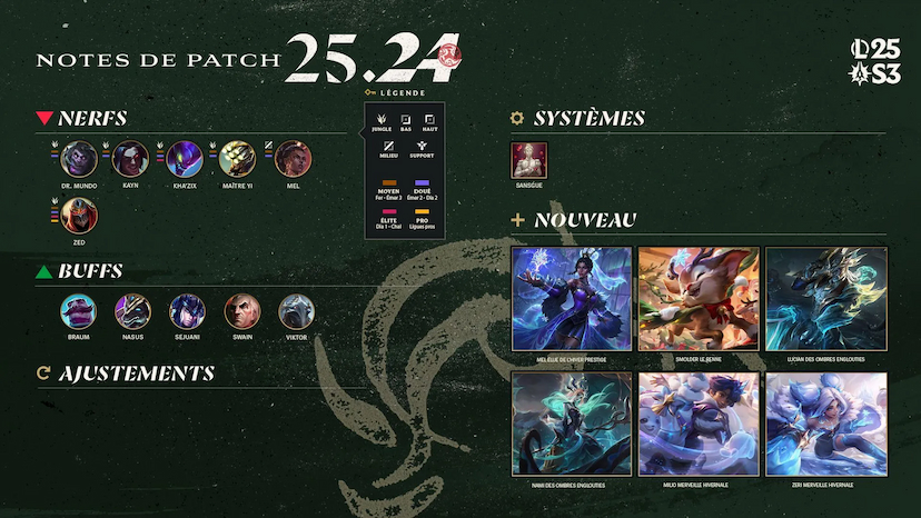 patch-lol-25-24.jpg