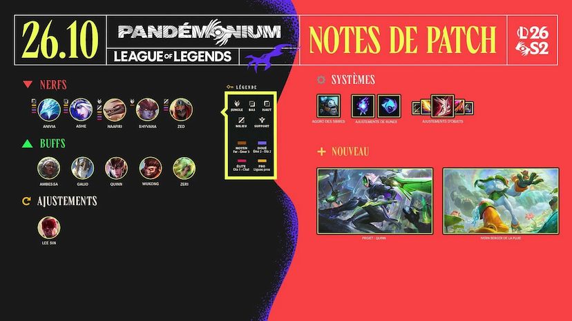 patch-lol-26-10.jpg