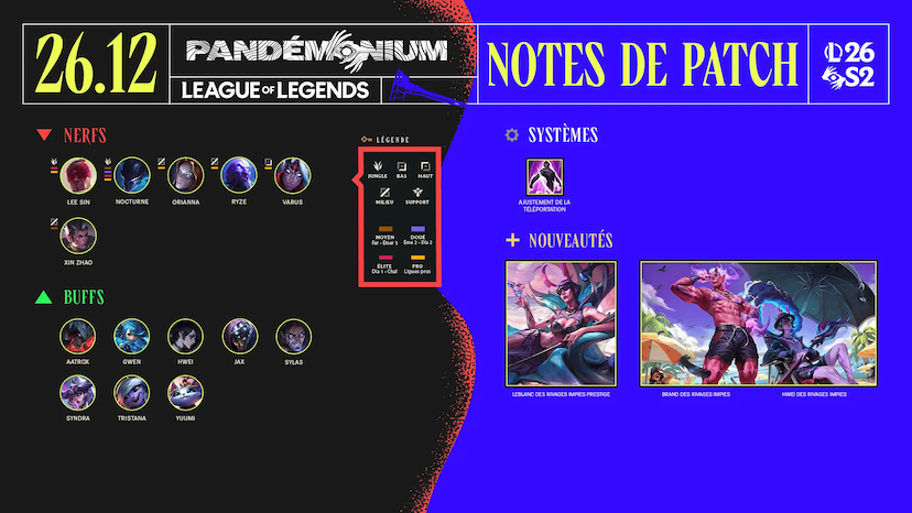 patch-lol-26-12.jpg