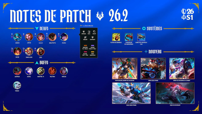 patch-lol-26-2.jpg