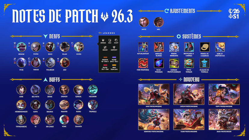 patch-lol-26-3.jpg