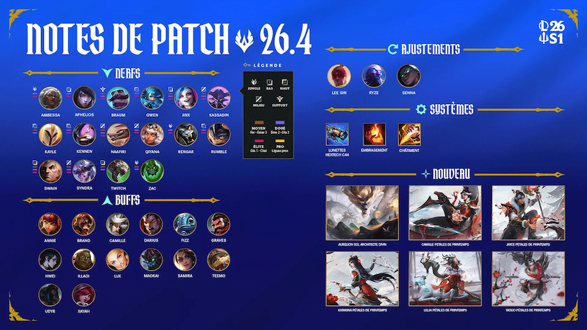 patch-lol-26-4.jpg