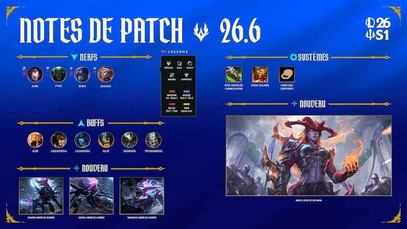 patch-lol-26-6.jpg