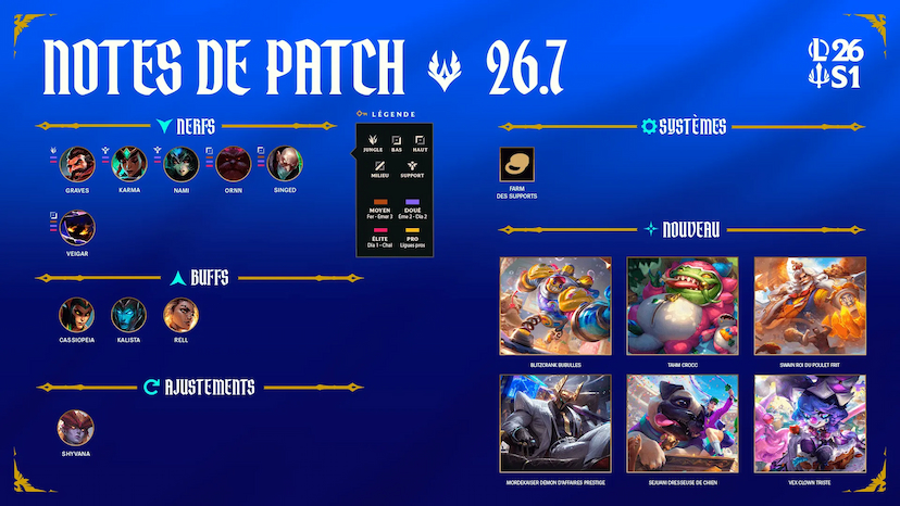 patch-lol-26-7.jpg