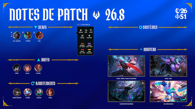 patch-lol-26-8.jpg